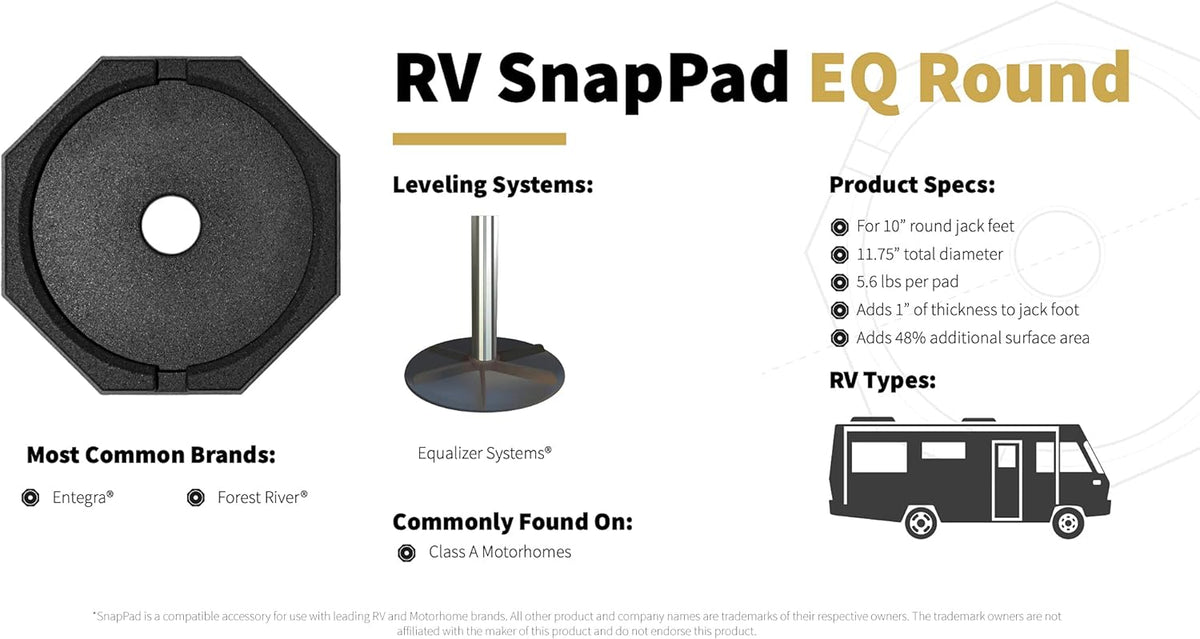 RV Leveling Jack Pad T606