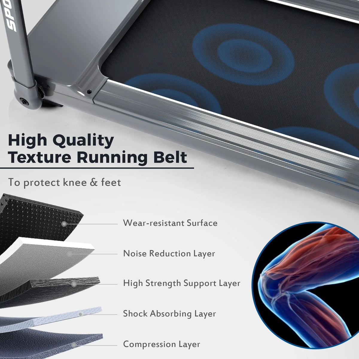 Folding Treadmill with 330lb Capacity, 3.5 Hp L5812