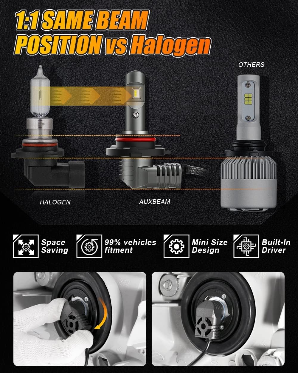 9012 HIR2 LED Bulb Conversion Kit 6000K White Pack of 2 A6554