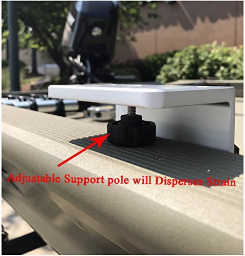 Power Lock Rod Holder for Boat Track System P263
