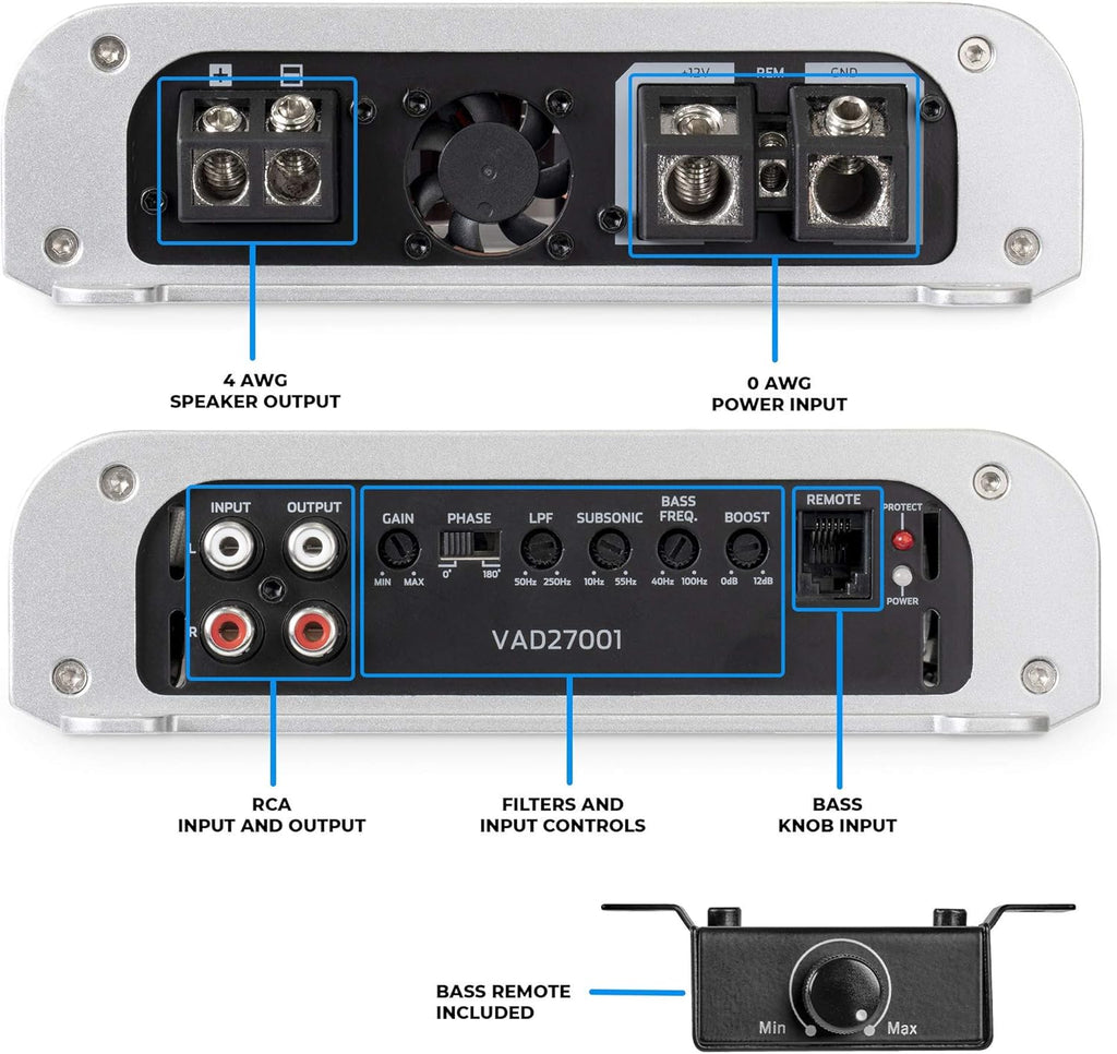 2700W RMS Class D Monoblock Amplifier with Bass Remote N1784