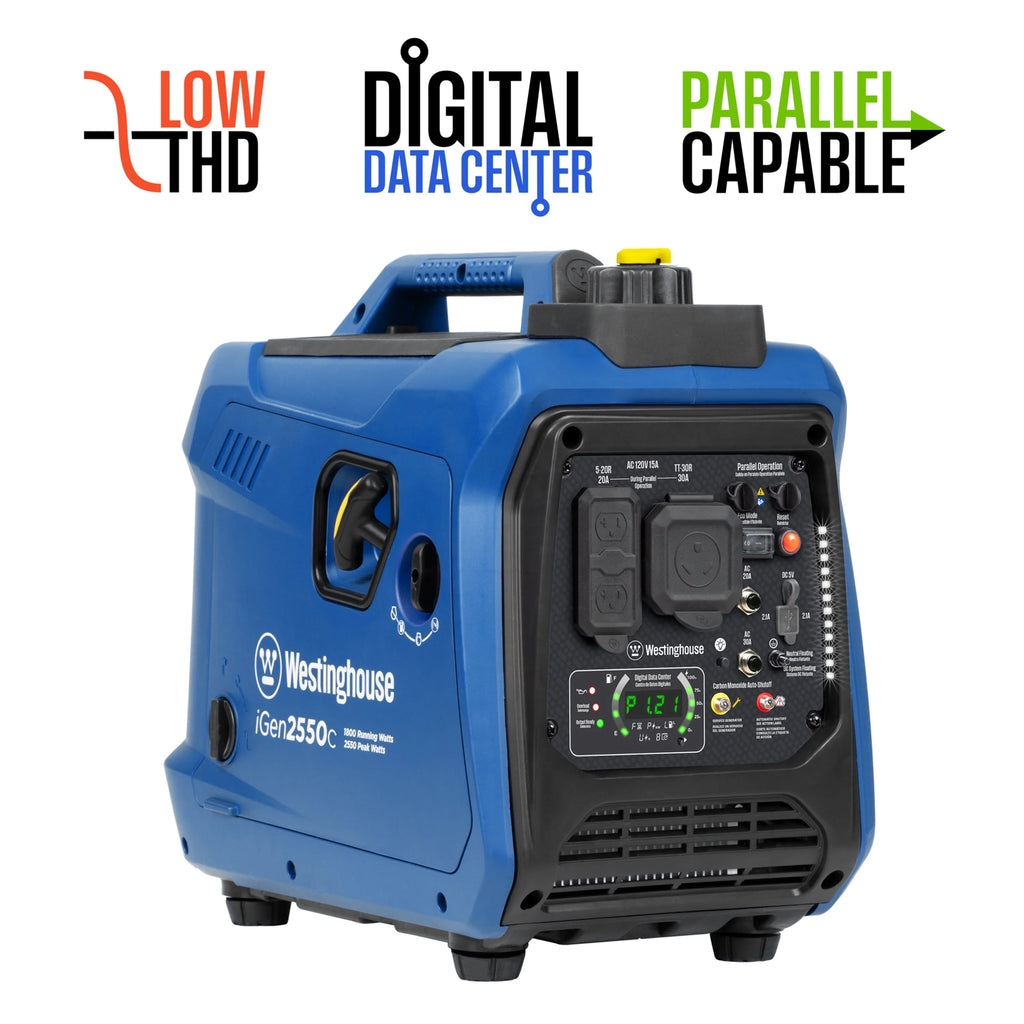 Gas Powered Portable Inverter Generator with CO Sensor P8650