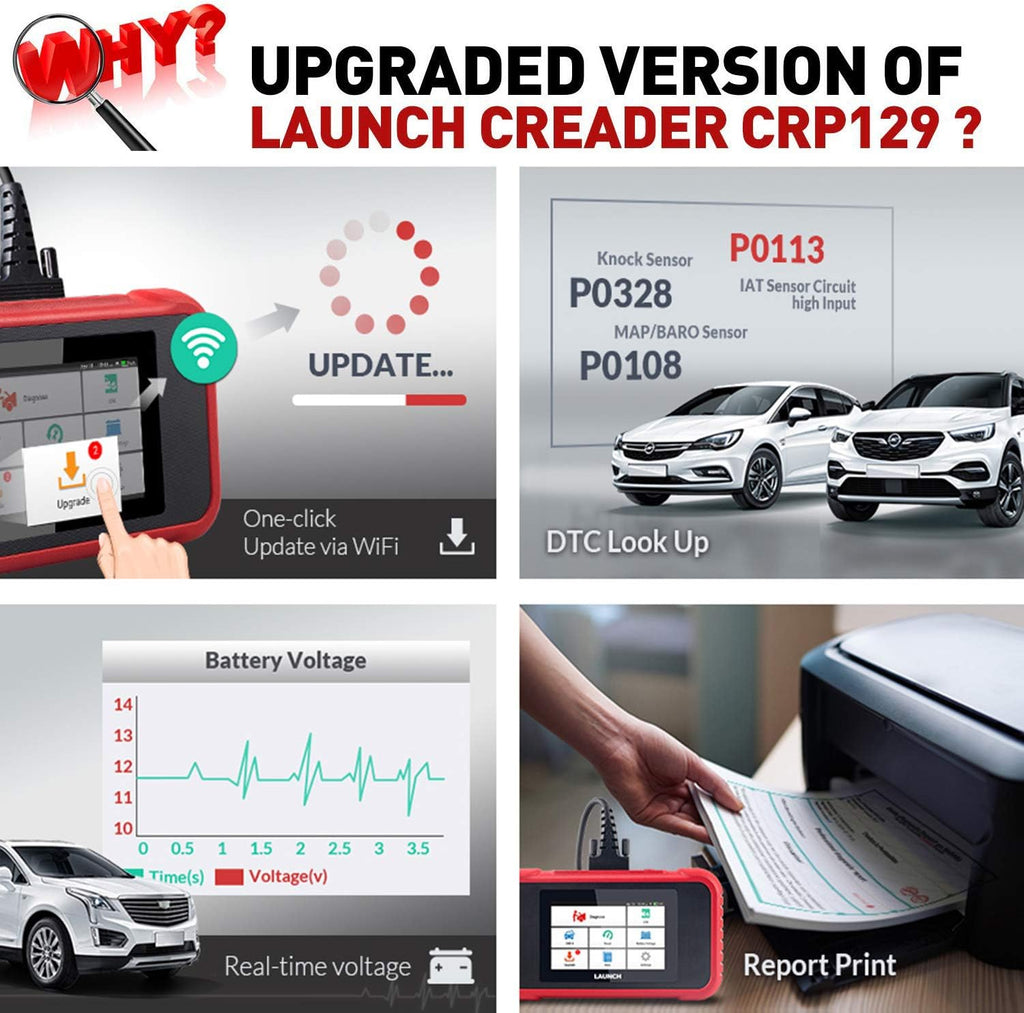OBD2 Scanner Code Reader Car Diagnostic Tool O8240