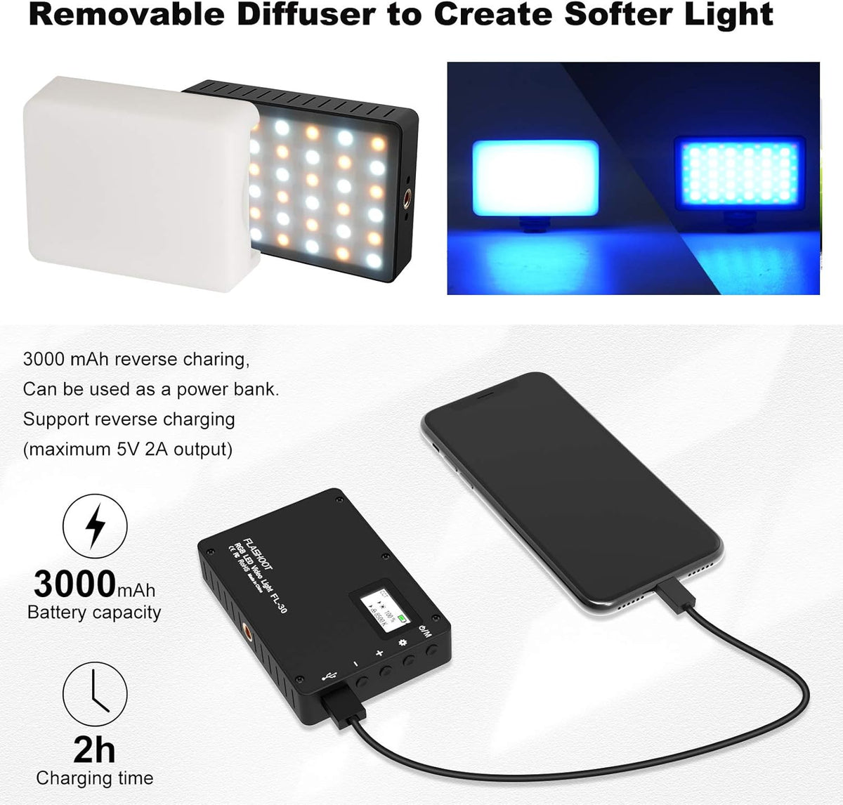 0-360 Full Color RGB Video Light, Portable LED Camera Lights Panel, 3000mAH Rechargeable, Pack of 2 Y79883
