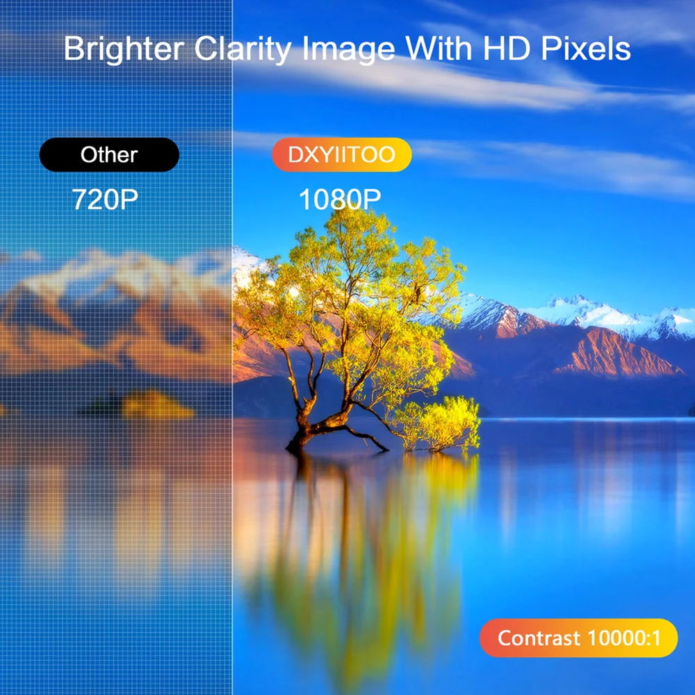 12000LM Native 1080P HD Projector with WiFi and Bluetooth L55613