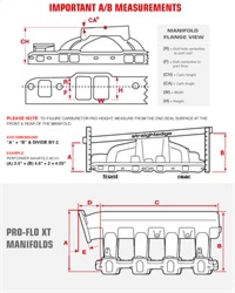 Dual-Quad Intake Manifold P2927