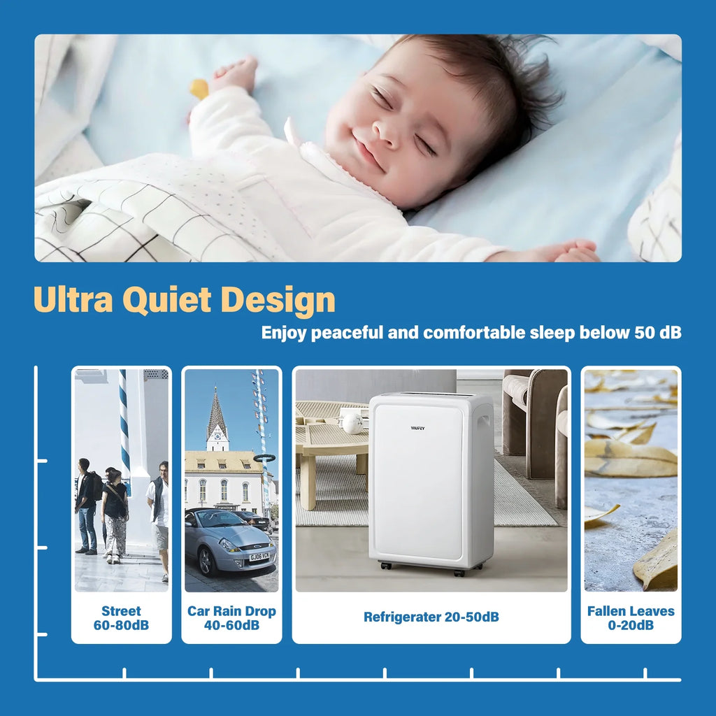 55 Pints Home Dehumidifier with Drain Hose F62177
