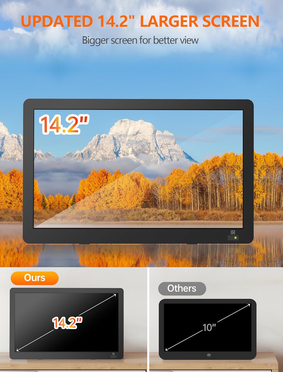 14.2" Portable Mini TV LCD Monitor 1080P with Digital ATSC Tuner K480402