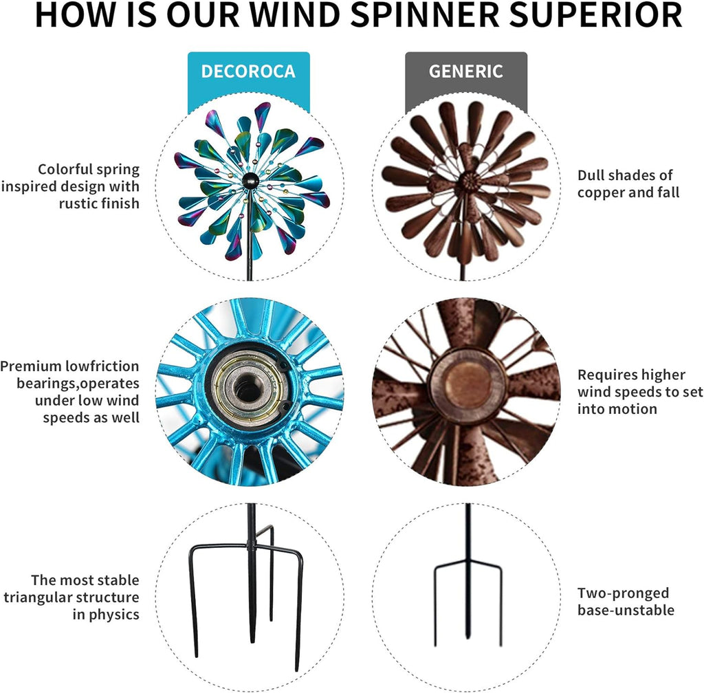 Kinetic Wind Spinners Outdoor Metal, 72 Inches Wind Catchers with Metal Stake F878210
