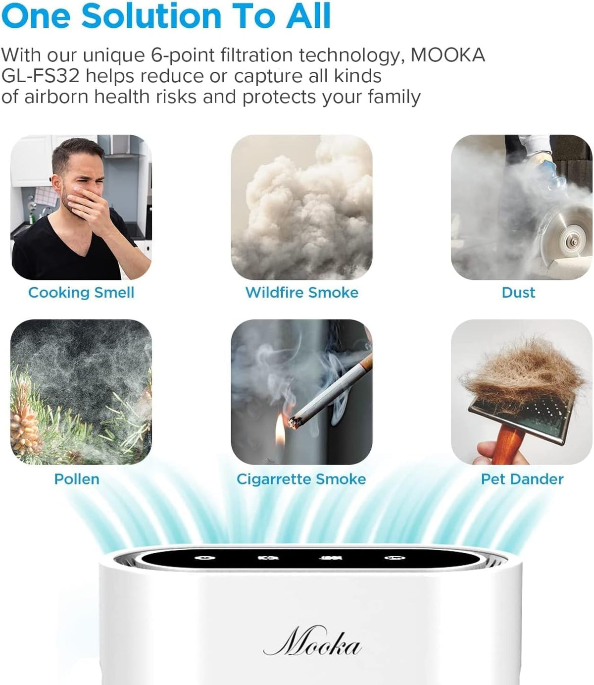 HEPA Air Purifier with Activated Carbon Filter Y18431