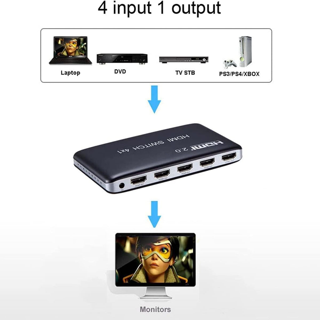 4 Port HDMI Switch HDMI2.0 4K@60Hz with IR Wireless Remote Control, Pack of 2 O43823