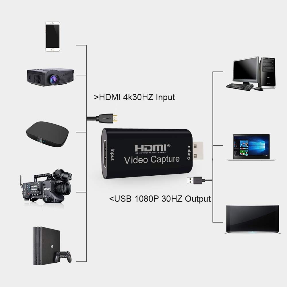 USB Video Capture Card 1080FHD HDMI Input Pack of 2 X89374