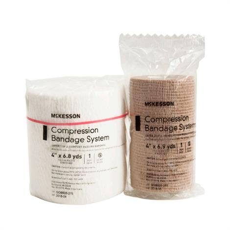2-Layer Compression Bandage System, 8/Case K166887