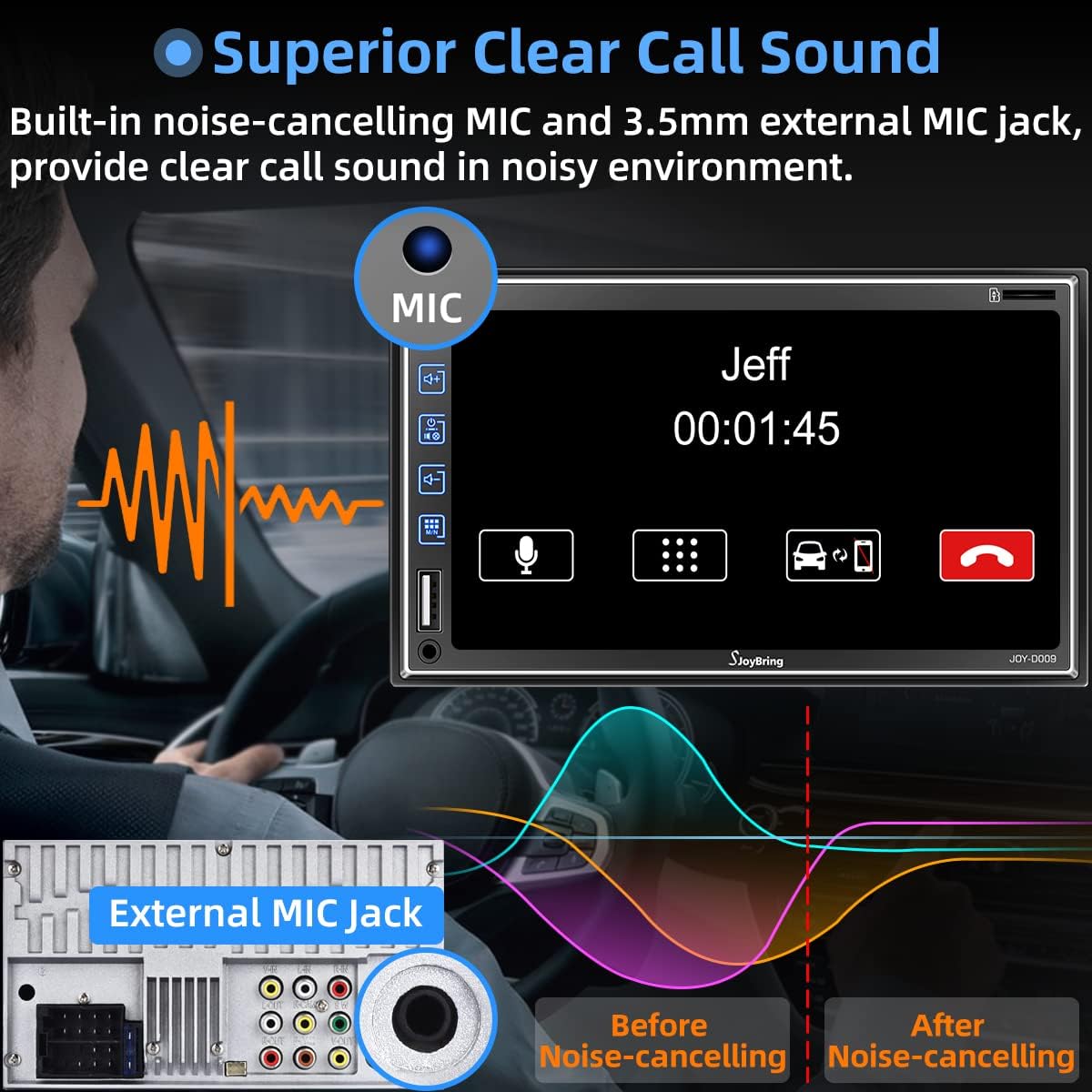 Double Din Car Stereo with Voice Control Carplay and Android Auto, 7 Inch Full Touch HD Capacitive Screen, Car Radio with Bluetooth 5.1, Mirror Link, Front/Rear Camera, Steering Wheel Control, AM/FM L6136