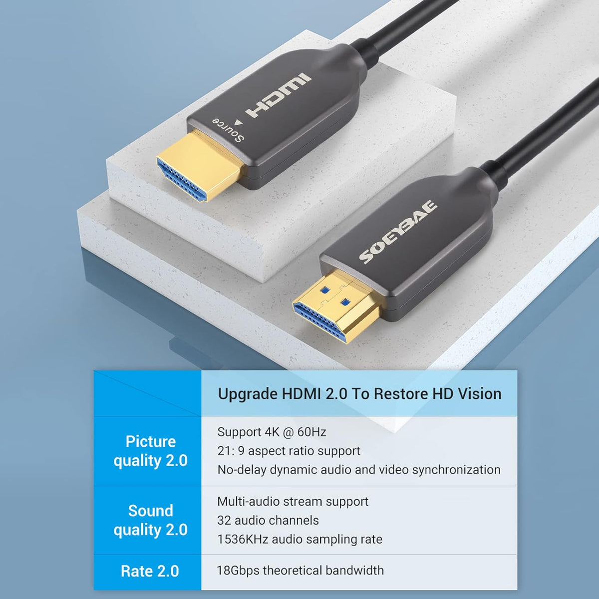 HDMI Fiber Optic Cable 65ft/20M K1279
