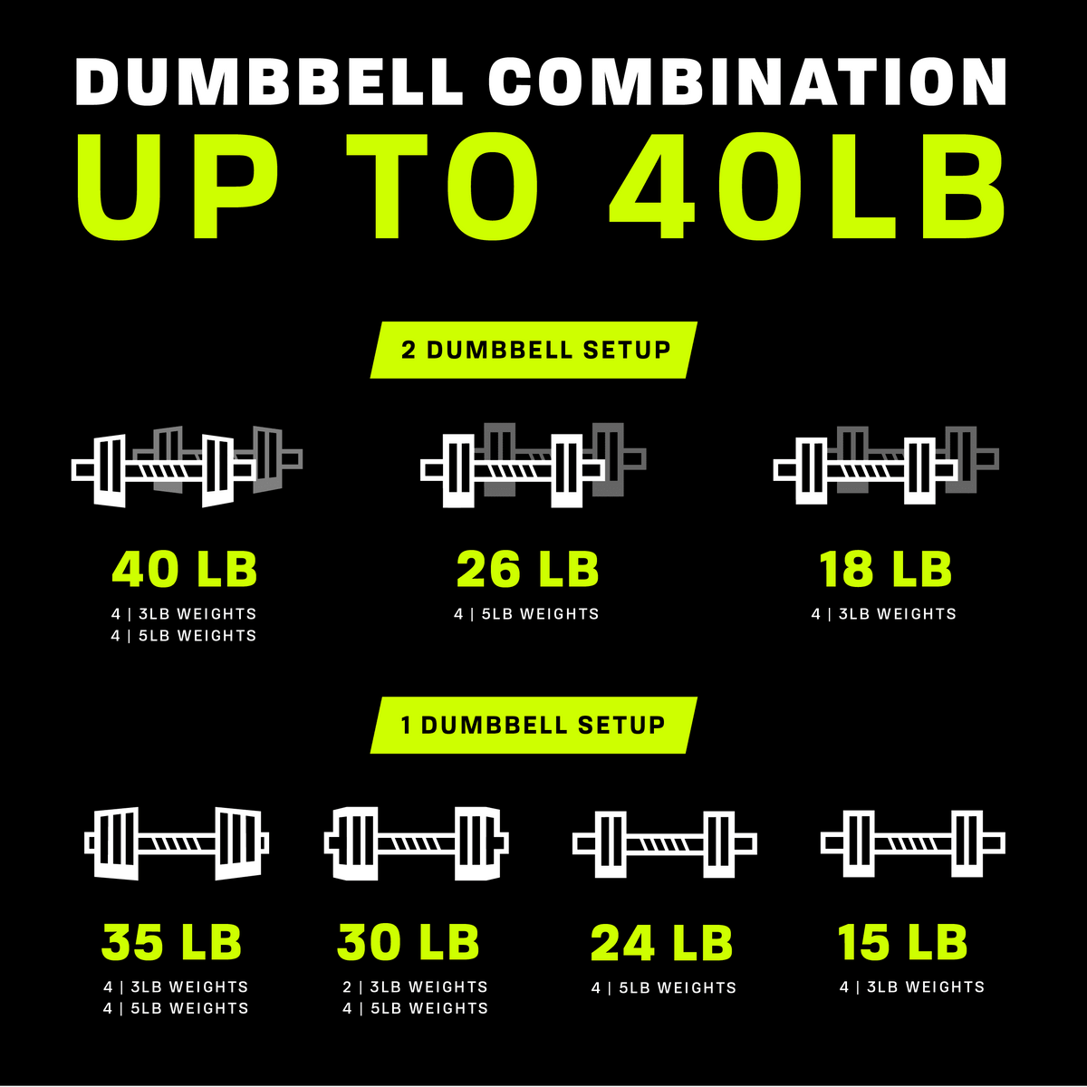 40lb Adjustable Dumbbell Set F75882