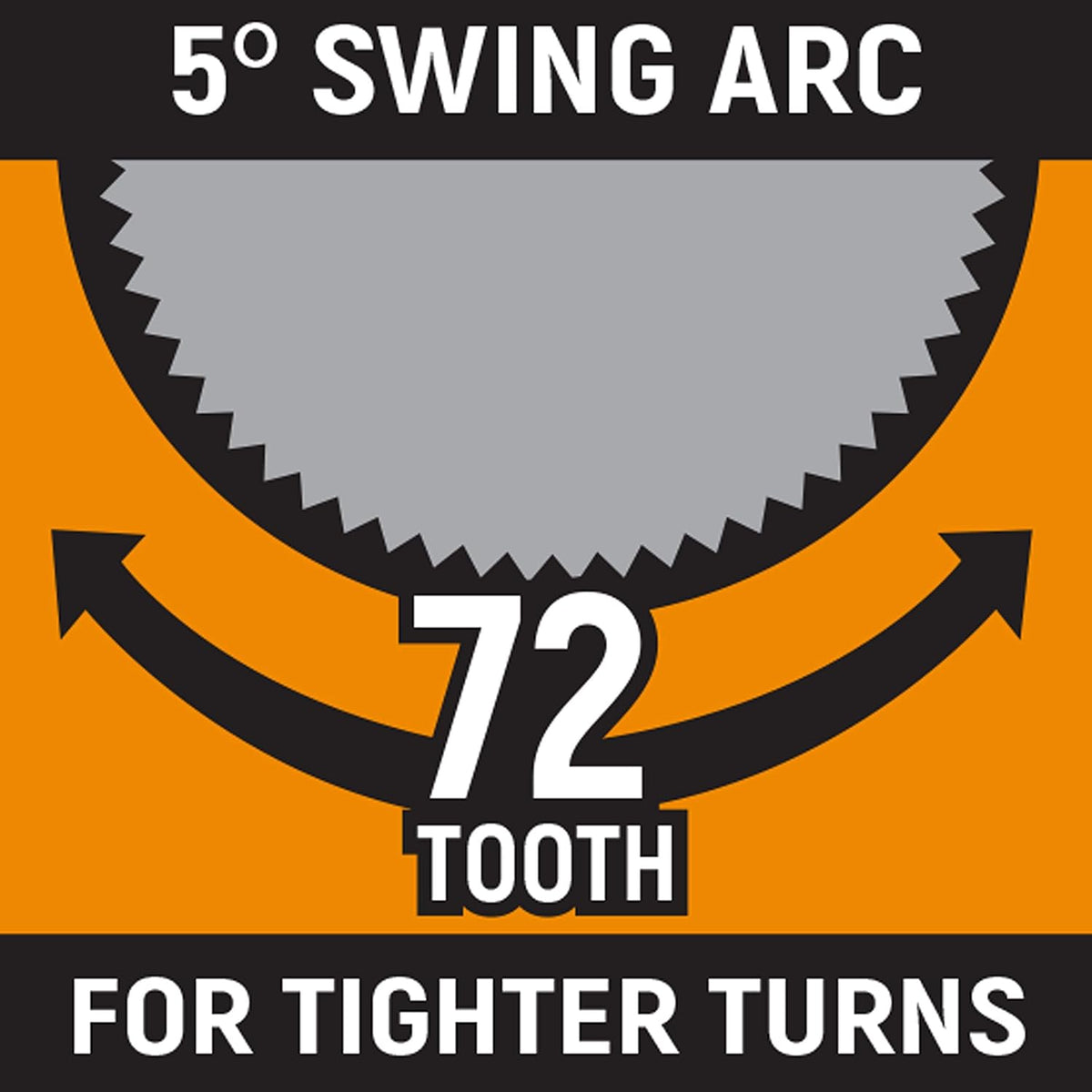 12 Pt. Ratcheting Combination Wrench, 1-5/16", Pack of 2 W560489
