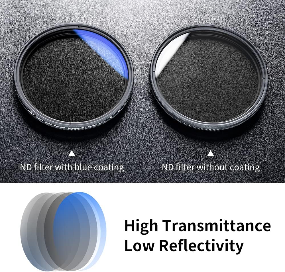 67mm Variable ND Lens Filter Kit 2 Pcs ND2-ND400 R979814