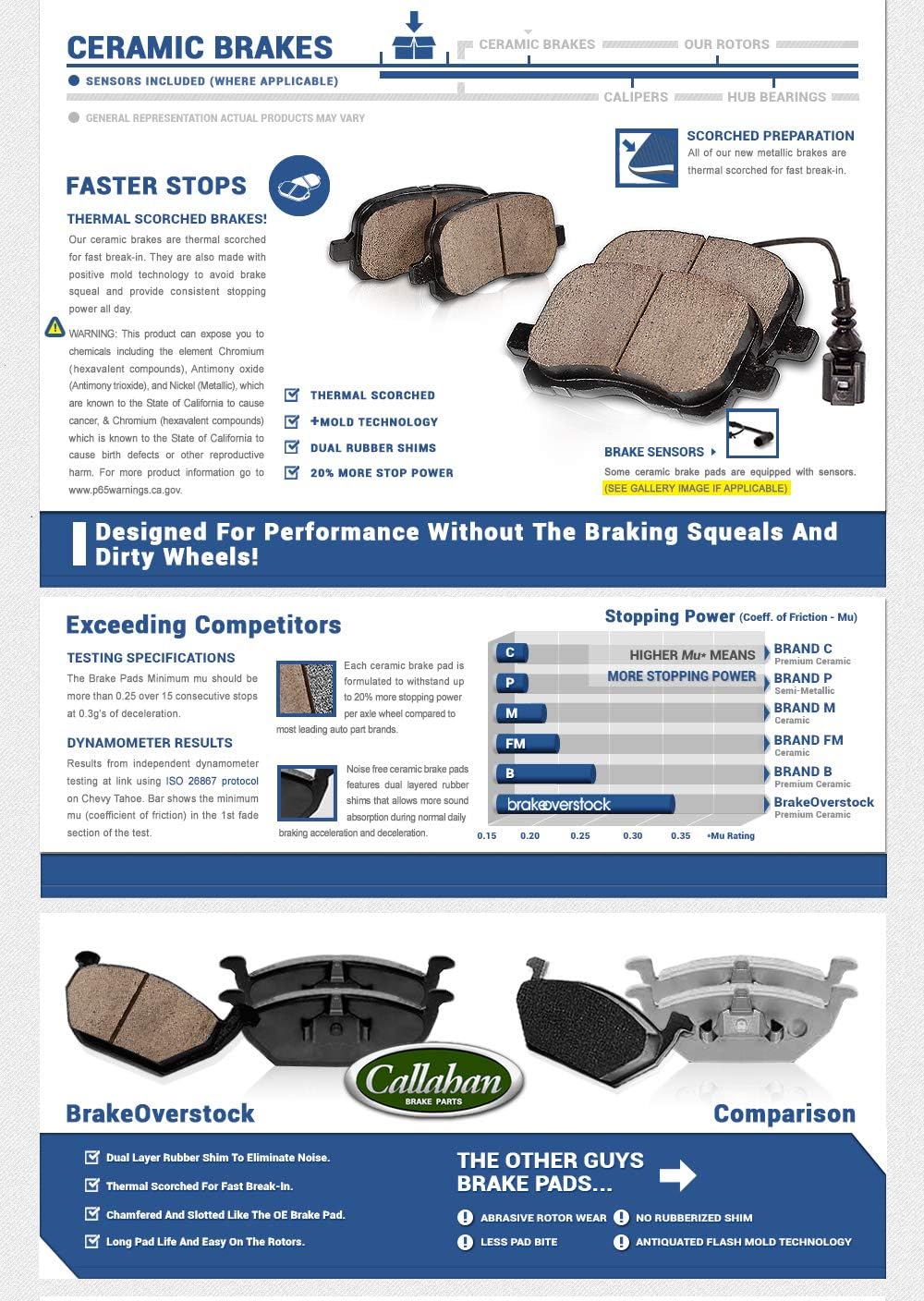 Front 278mm 5 Lug 2 Rotors Ceramic Brake Pads and Clips H28203