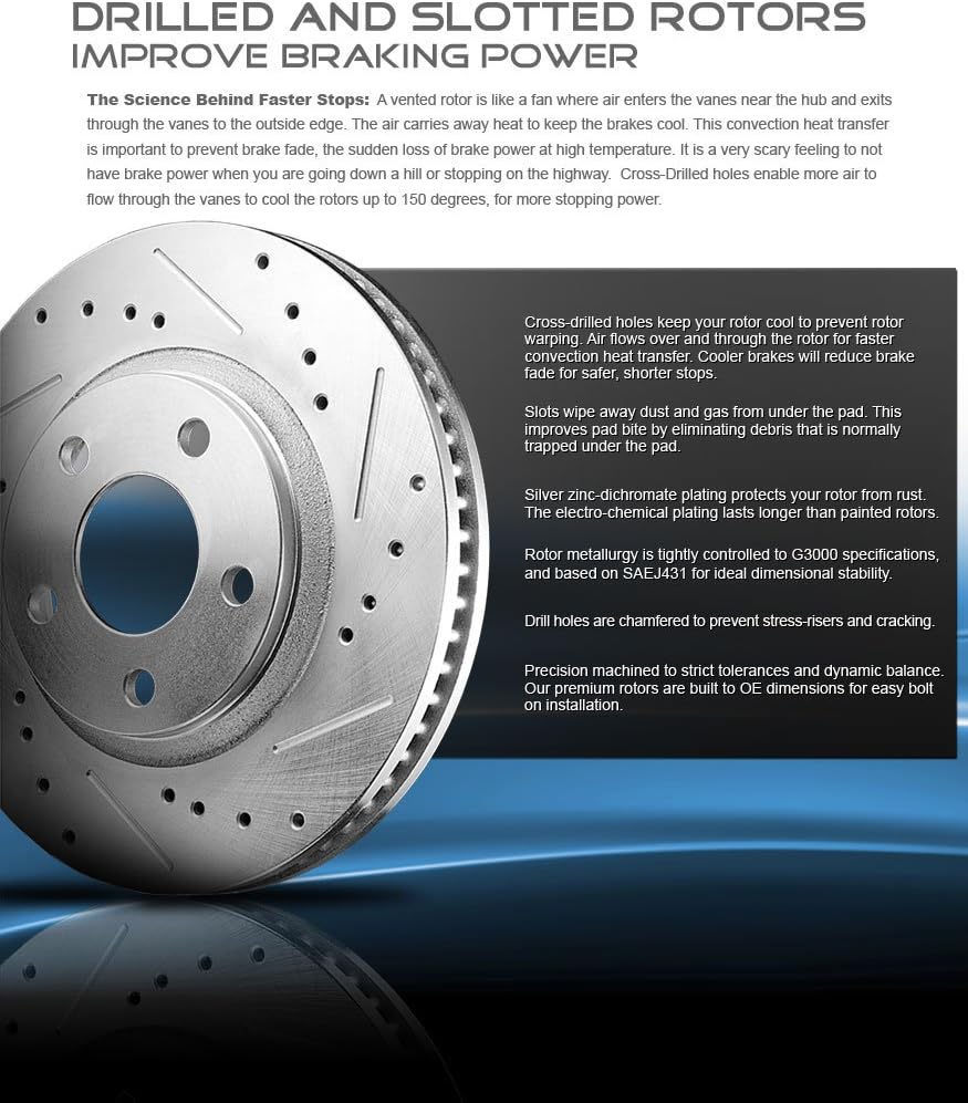 Drilled & Slotted Rotors V252