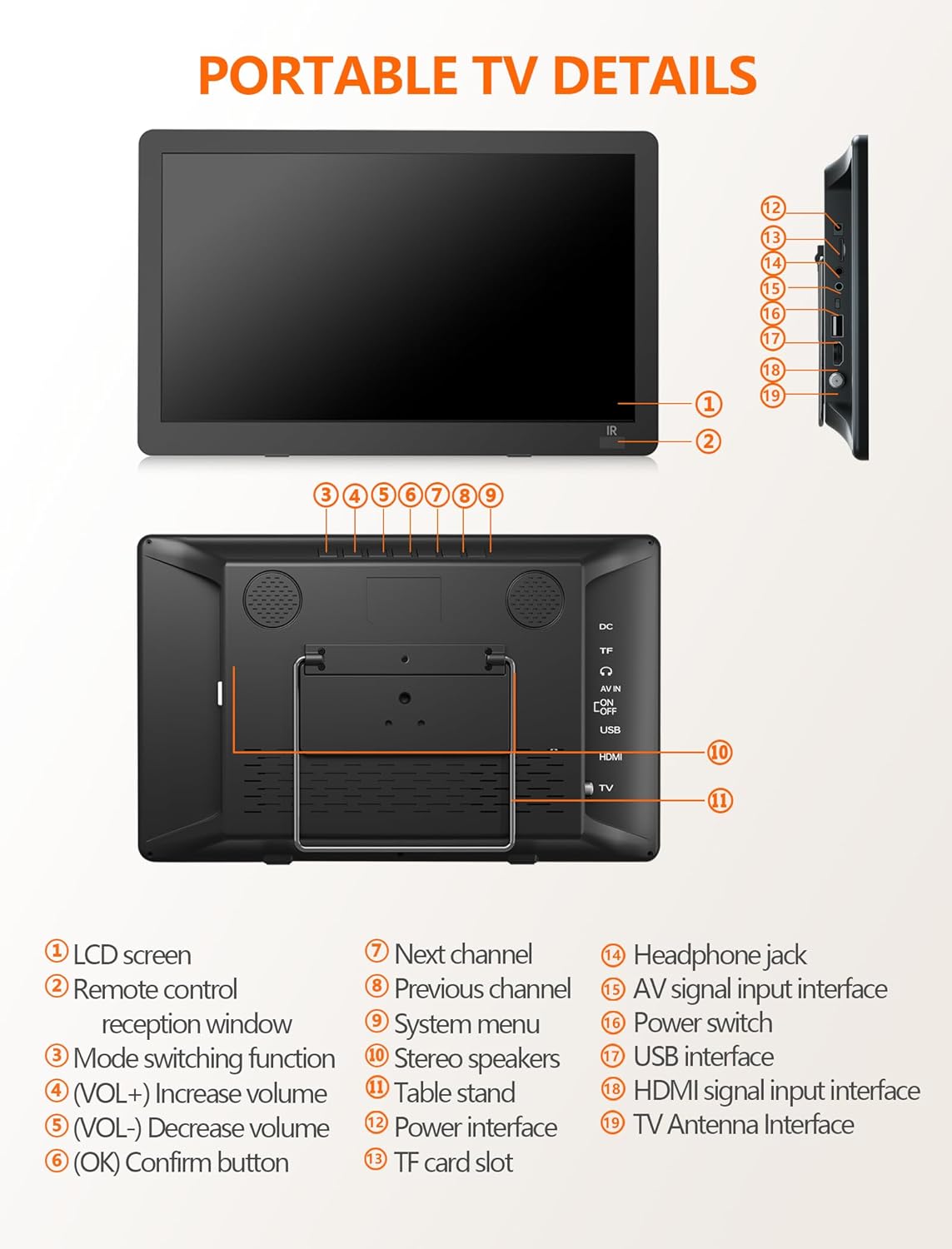 14.2" Portable Mini TV LCD Monitor 1080P with Digital ATSC Tuner K480402