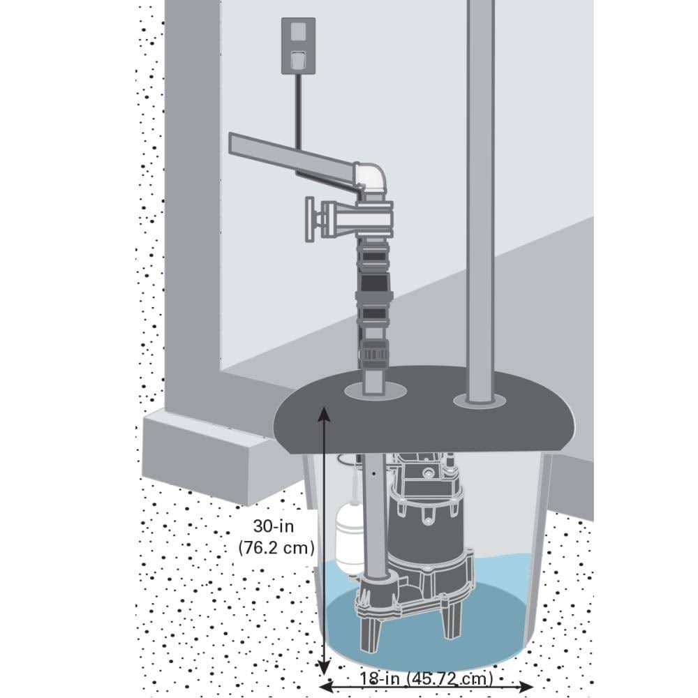 0.5-HP 115-Volt Cast Iron Sewage Sump Pump F927250