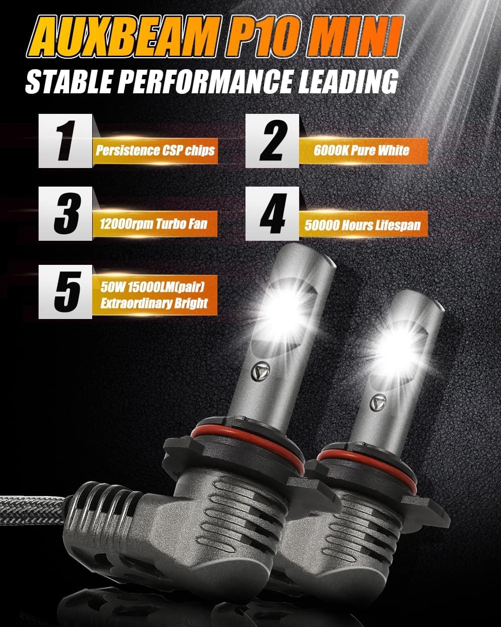 9012 HIR2 LED Bulb Conversion Kit 6000K White Pack of 2 A6554