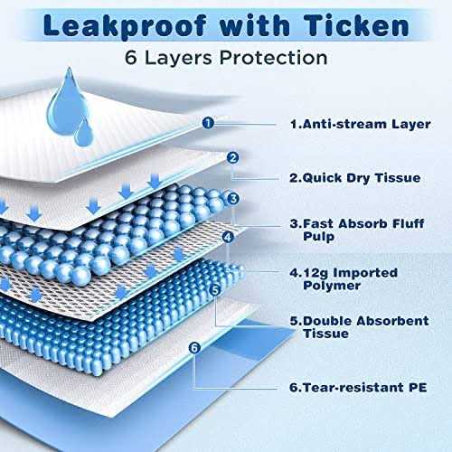 6 Layers Ultra Absorbency Quick Dry Dog Pee Pads N417