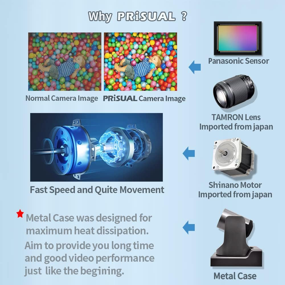 30x Full HD NDI PTZ Camera with HDMI, 3G-SDI and IP Outputs, PoE, Gray W778