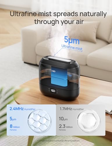4L Cool Mist Ultrasonic Humidifier C47233