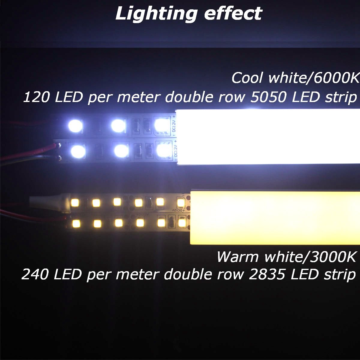 6-Pack 1 Meter LED Strip Aluminum Channels with Diffused Cover T932389