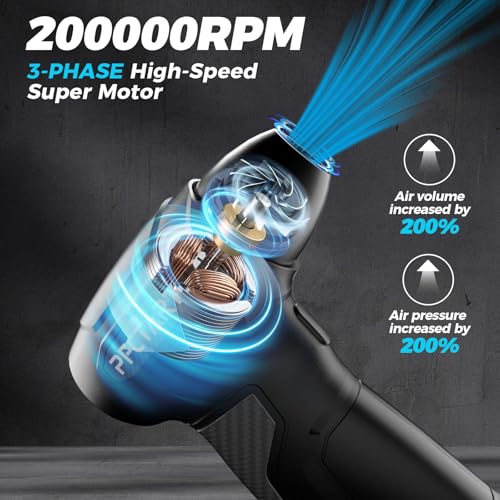 200000RPM Cordless Electric Air Duster K91080