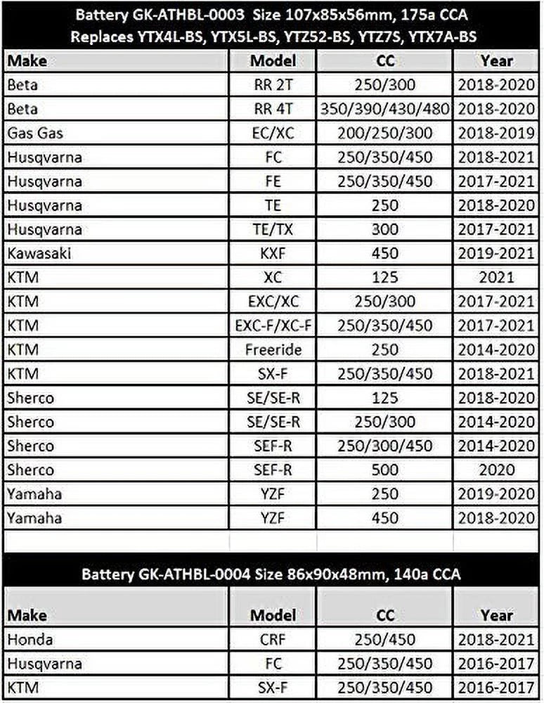 Lithium Battery Z77058