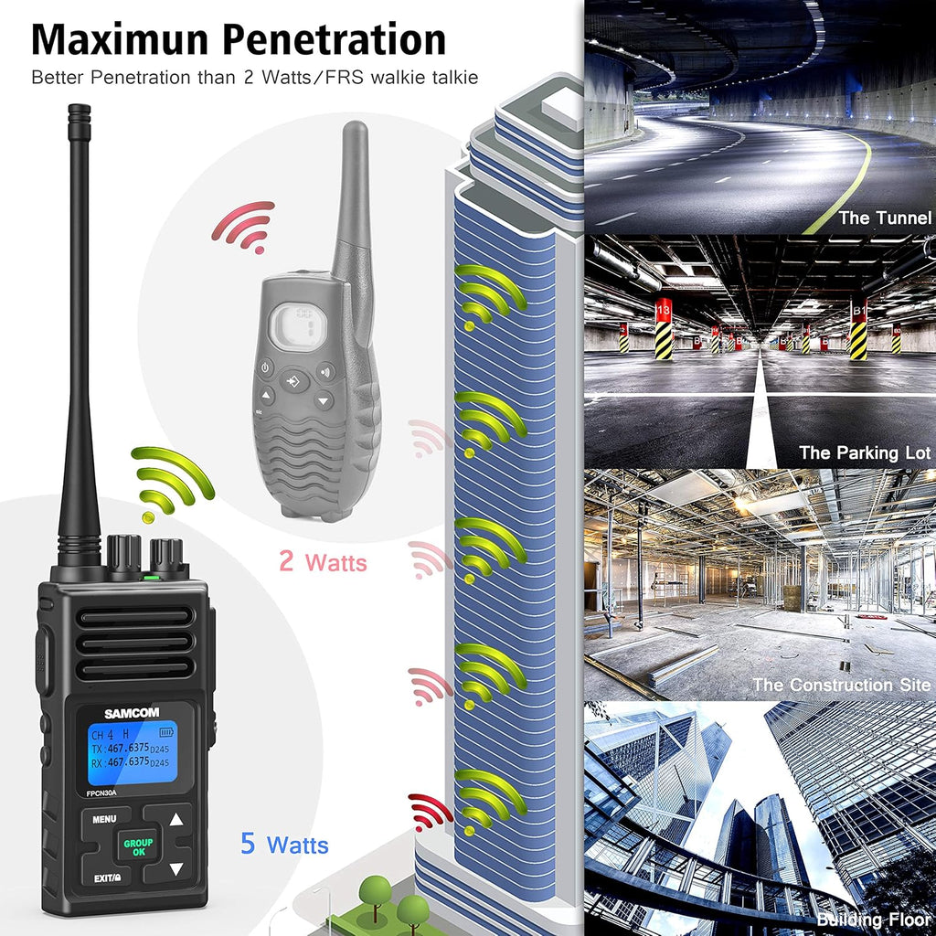 3 Packs UHF Two Way Radios Walkie Talkies E292