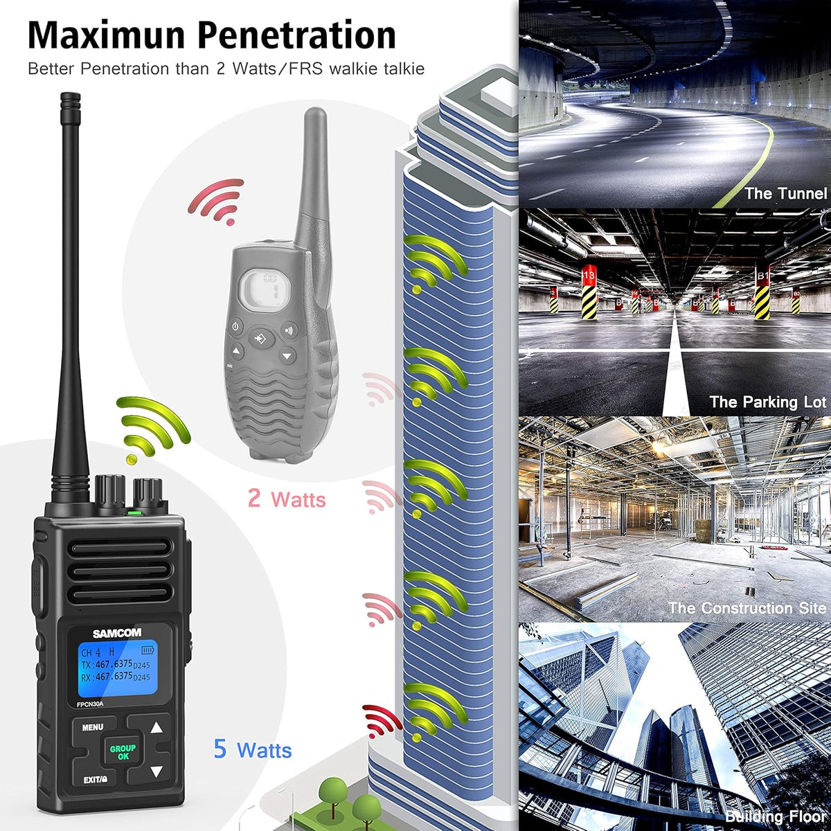 3 Packs UHF Two Way Radios Walkie Talkies E292