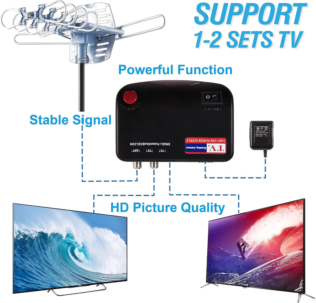 Digital Outdoor TV Antenna with Mount Pole 4K 1080p 150 Miles Range G813958