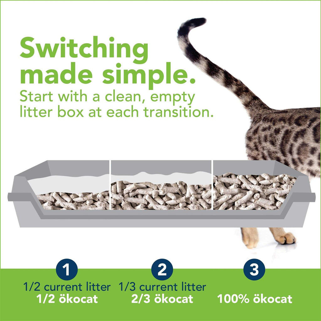 Dust Free Non-Clumping Paper Pellet Cat Litter S174741