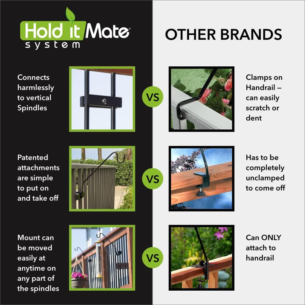 Multi Use Deck Mounted Hook Kit C63845