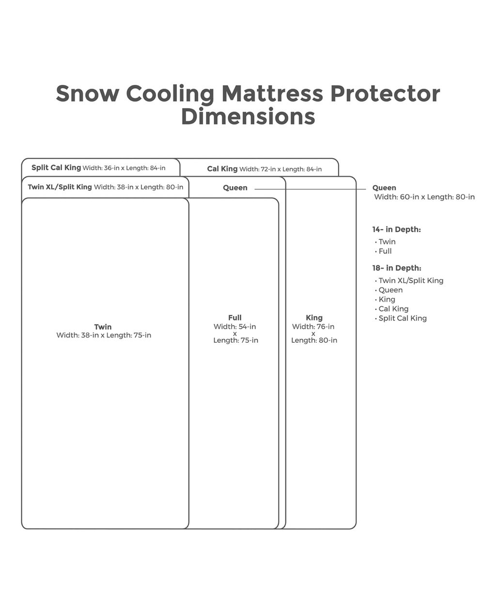 California King Snow Mattress Protector G805