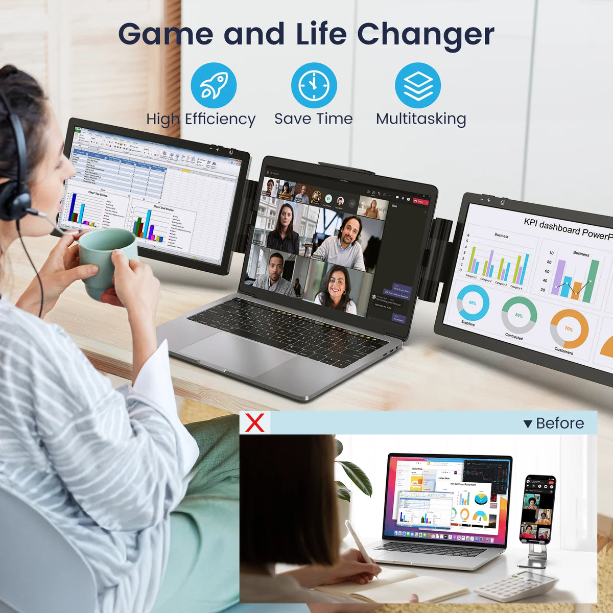 Triple Portable Monitor for Laptop 12inch Dual Screen 1080P U476