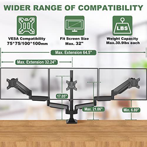 Triple Monitor Mount, Fully Adjustable Gas Spring, VESA 75x75/100x100mm D511