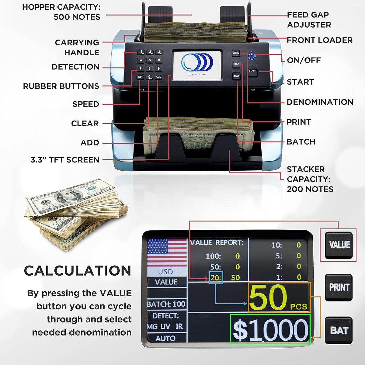 Money Counter Machine with Counterfeit Detection S9625