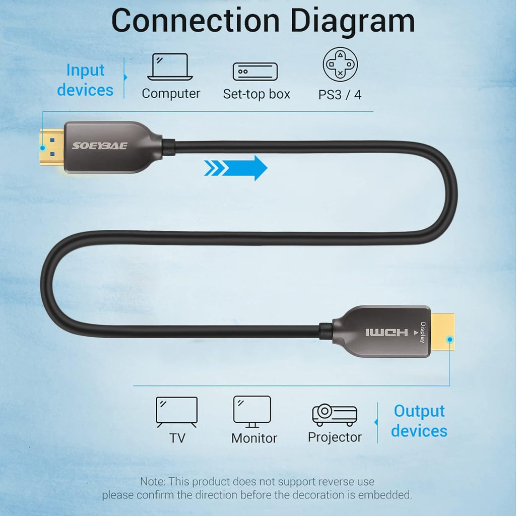 HDMI Fiber Optic Cable 65ft/20M K1279