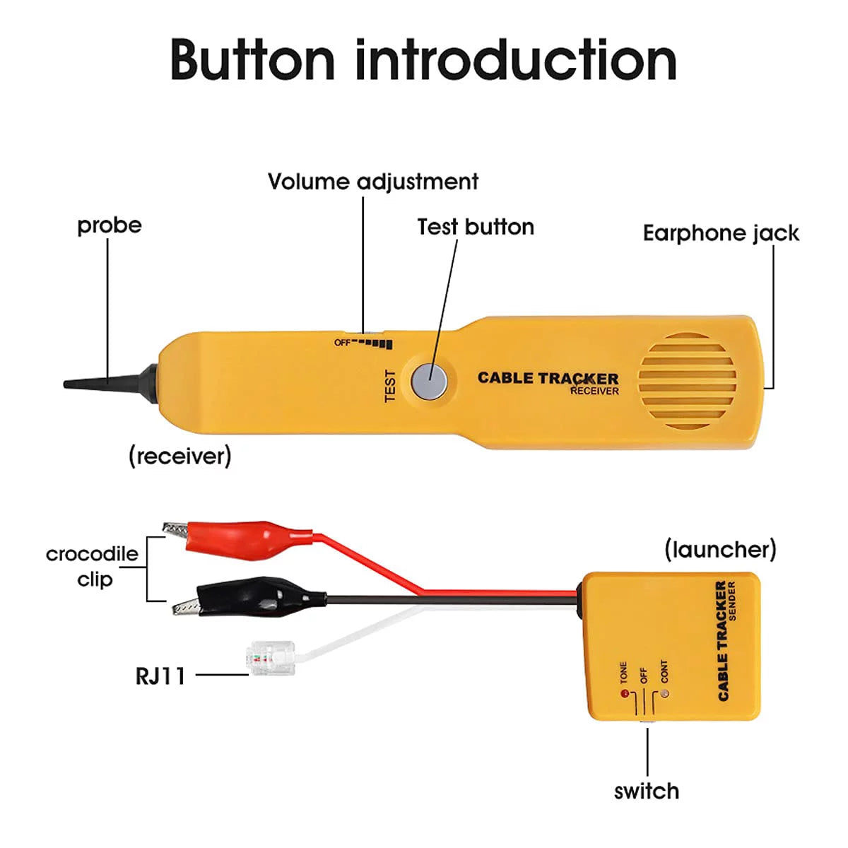 Wire Tracer Tone Generator and Probe Kit R8785