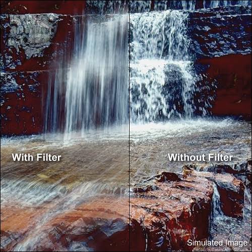 82mm HD ND 1.5 Glass Filter 5-Stop R72401