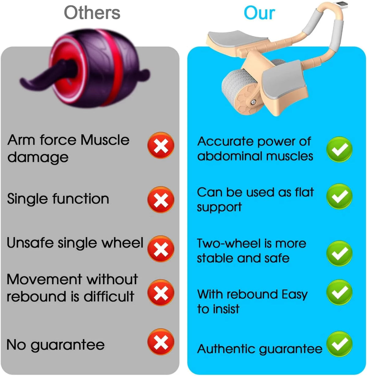 Abdominal Exercise Roller with Timer P212168