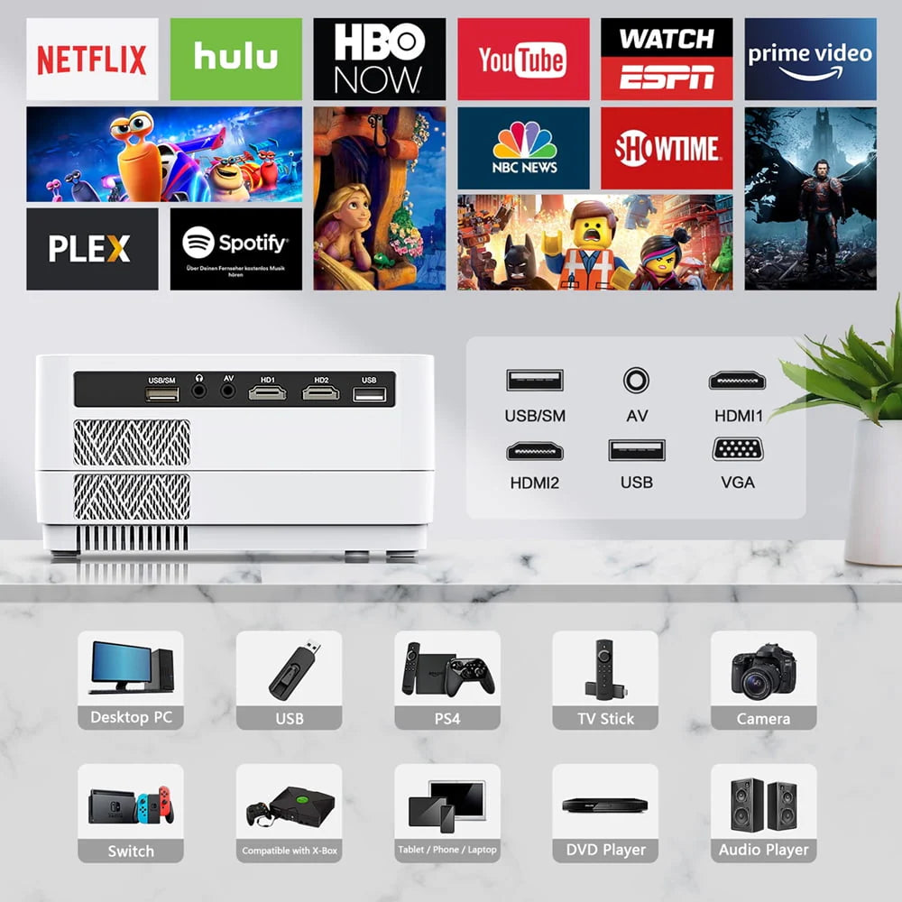 12000LM Native 1080P HD Projector with WiFi and Bluetooth L55613