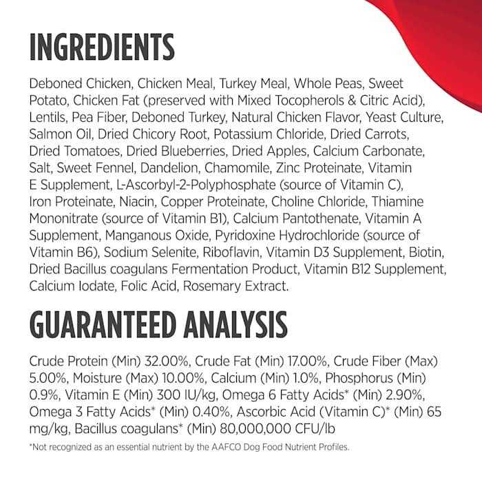 Dry Dog Food S21677