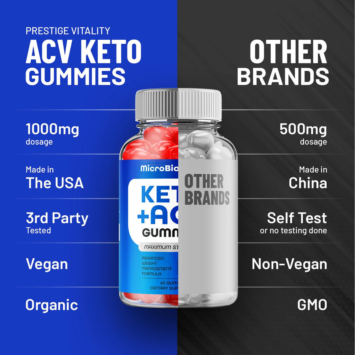 Keto ACV Gummies X718709