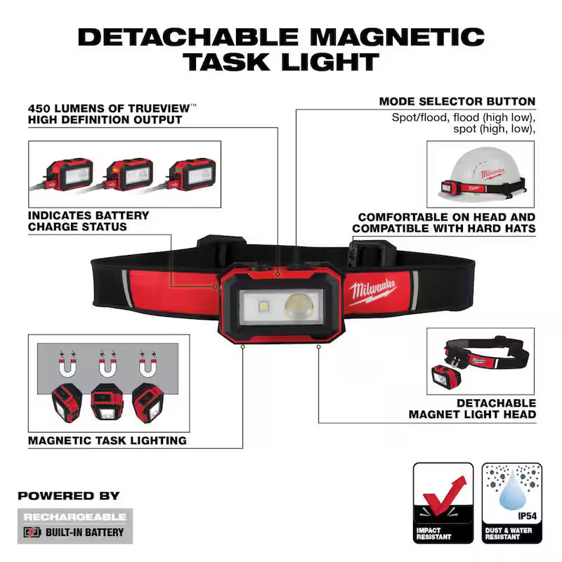 450 Lumens Rechargeable Magnetic Headlamp & 500 Lumens Flashlight 2-Pack P236575